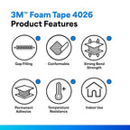 3M 4026 Double Coated Urethane Foam Tape, 0.75 in x 5 yd, 1 Roll - Image 2
