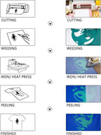 RENLITONG Green Glitter Heat Transfer Vinyl - Image 4