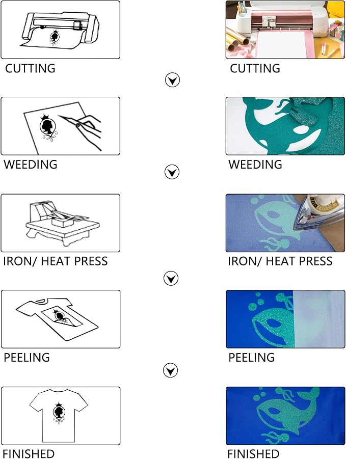 RENLITONG Green Glitter Heat Transfer Vinyl - Image 4