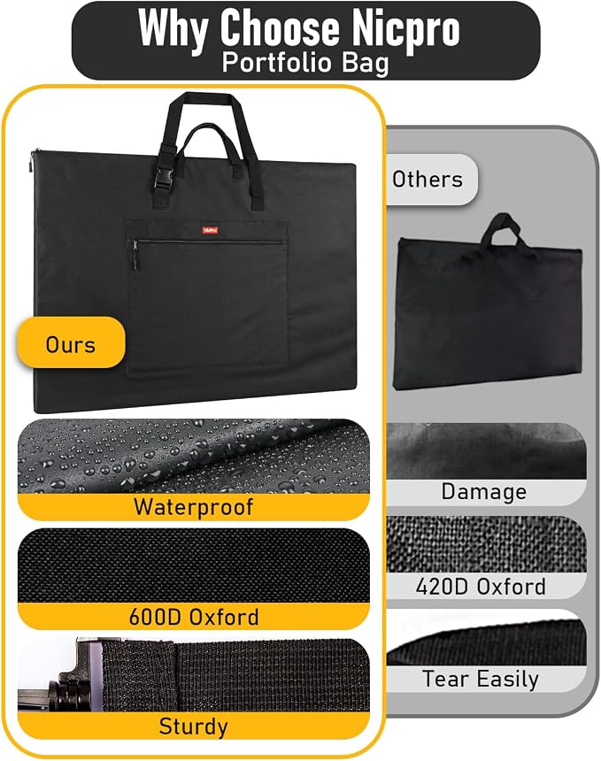 Nicpro Light Weight Art Portfolio Bag, 18x 24 Inches Waterproof Art Portfolio - Image 7