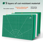 ArtAt Self Healing Cutting Mat: 24 x 36 inch Green Large 5-Ply Double-Sided - Image 5