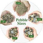 YISZM 10lbs Aquarium Gravel, 1/16" Natural River Rocks Succulent Cactus Pea - Image 3