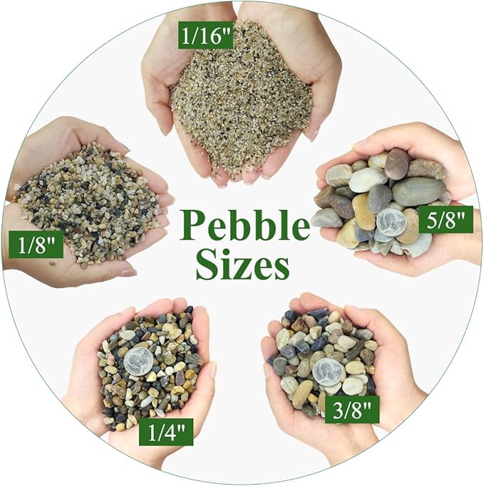YISZM 10lbs Aquarium Gravel, 1/16" Natural River Rocks Succulent Cactus Pea - Image 3