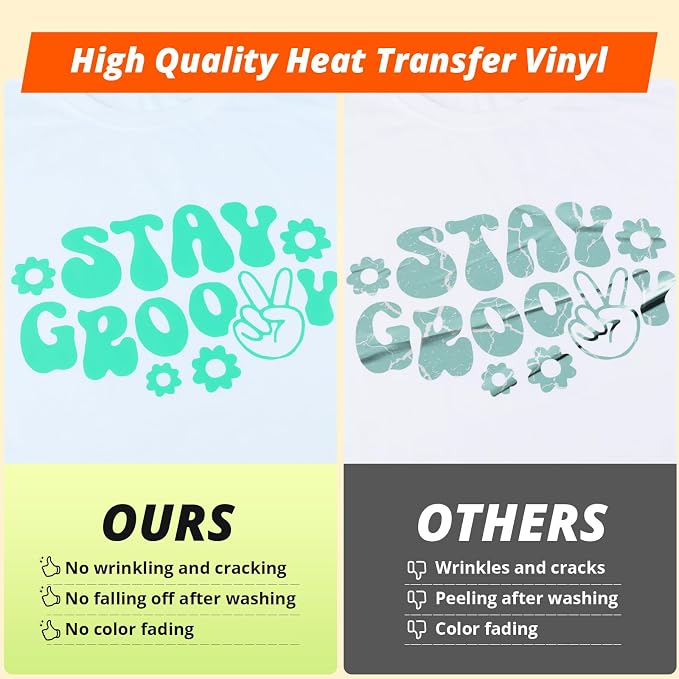 HTVRONT Heat Transfer Vinyl, Lime Green HTV, 12 x 10FT HTV Vinyl Roll | Lime - Image 4