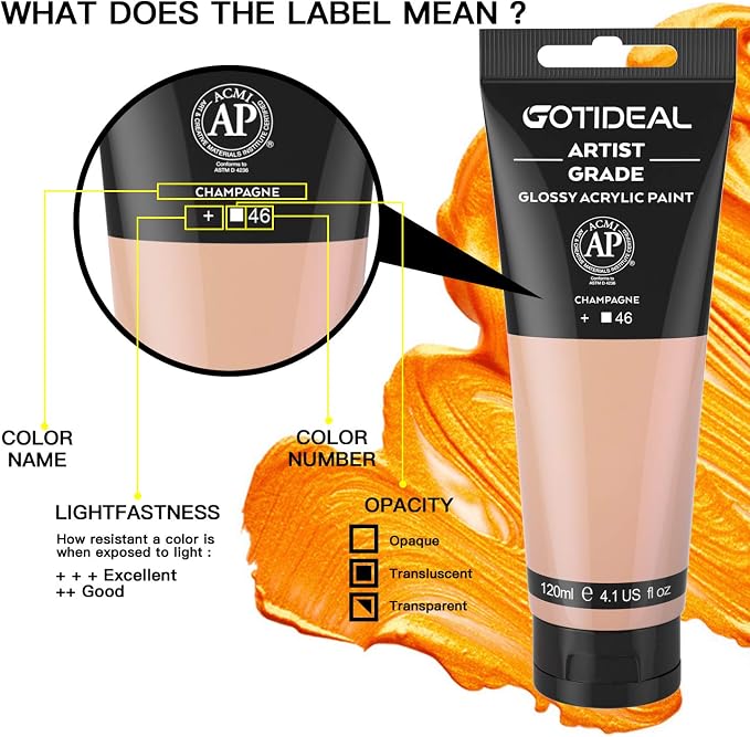 GOTIDEAL Acrylic Paint Champagne Flesh Tubes Non Toxic Non Fading, Rich Pigments - Image 2