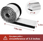 Wire Heat Shield Wrap for Car Hose Lines, - Image 2