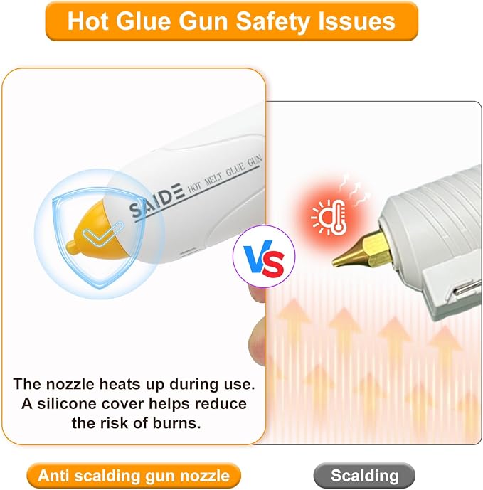 SAIDE Hot Glue Gun for Crafts Mini Glue Gun Kit Fast Heating Constant Temp 20W - Image 4