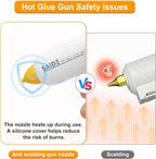 SAIDE Hot Glue Gun for Crafts Mini Glue Gun Kit Fast Heating Constant Temp 20W - Image 4