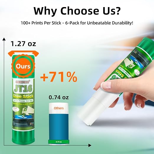 3D Printer Glue Sticks 6-Pack, 1.27oz Each, Strong First Layer Adhesion - Image 3