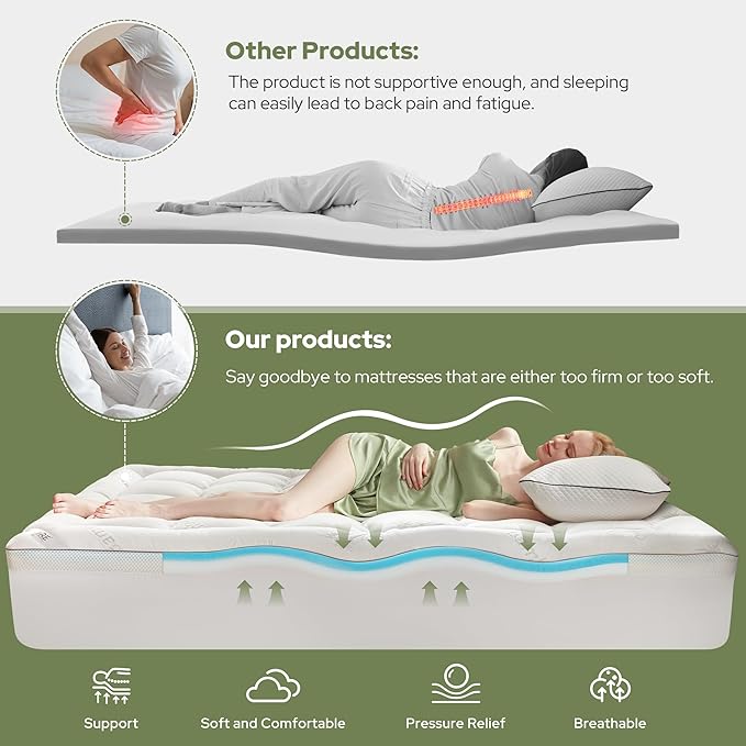 BEDLORE 4 Inch Memory Foam Mattress Topper Twin XL, 2-in-1 Dual Layer Design - Image 3