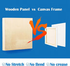 Falling in Art 2 Pack 10x10'' Unfinished Gallery Birch Wood Canvas Panels | - Image 4