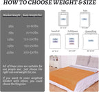 Weighted Blanket 12lbs Twin Size Orange Grey 48"x72"for Adults Heavy Blanket - Image 4