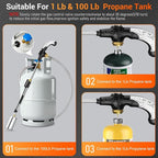 Sondiko Propane Torch Weed Burner - Image 8