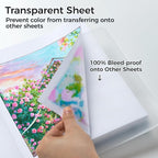 Ohuhu Marker Pads Art Sketchbook, 120 LB/200 GSM Drawing Papers, 78 Sheets/156 - Image 2