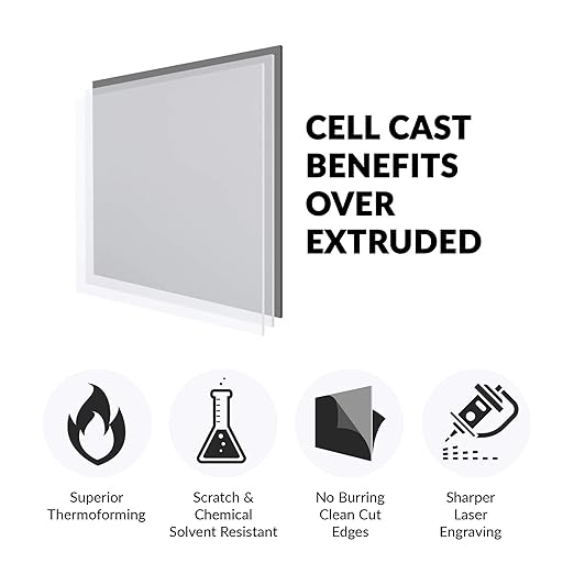 SimbaLux Acrylic Sheet Clear Cast Plexiglass 12”x12” 1/8” Thick 3mm, 2 Pack | - Image 5