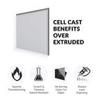 SimbaLux Acrylic Sheet Clear Cast Plexiglass 12”x12” 1/8” Thick 3mm, 2 Pack | - Image 5