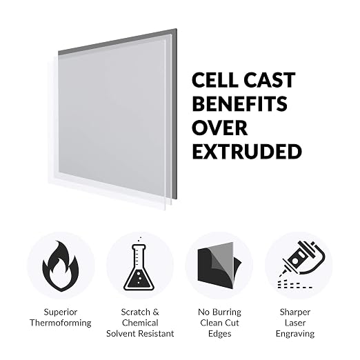 SimbaLux Acrylic Sheet White 32% Translucent Cast 12”x12” 1/8” Thick 2 Pack | - Image 6
