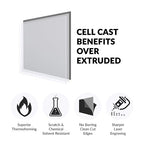 SimbaLux Acrylic Sheet Clear Cast Plexiglass 12”x12” 1/8” Thick 3mm, 4 Pack | - Image 5