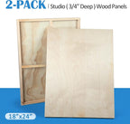 Falling in Art 2 Pack 18x24 Unfinished Birch Wood Panels Kit - Image 7