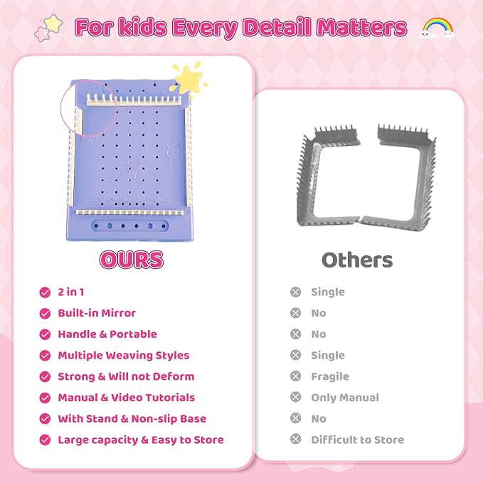 Weaving Loom for Kids & Friendship Bracelet Making Kit for Girls, Birthday - Image 7