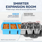 ZIP STANDING Silicone Freezer Trays - Image 5