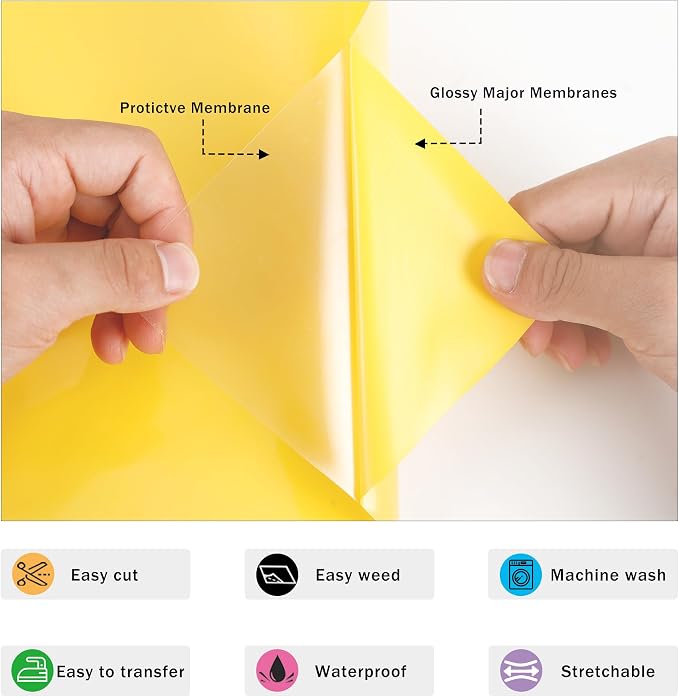 RENLITONG Glossy Yellow HTV Vinyl 12" x 35ft Roll - Image 3