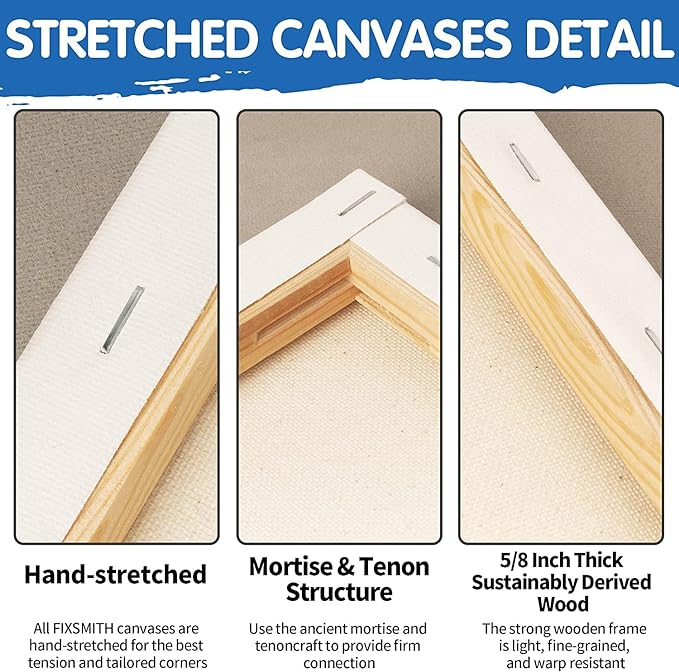 FIXSMITH Stretched White Blank Canvas - Image 3