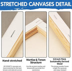 FIXSMITH Stretched White Blank Canvas- 12x12 Inch, Bulk Pack of 8, 100% Cotton - Image 2
