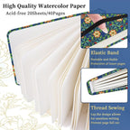 5x5 Handy Portable Handmade Cloth Fabric Hardcover Sewing Binding Travel - Image 5