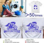 XSEINO Heat Transfer Vinyl Roll, RoyalBlue Iron on Vinyl Roll - Image 3