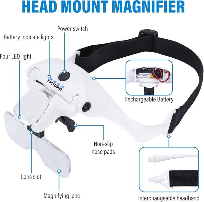 YOCTOSUN Magnifying Glasses - Image 3