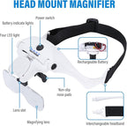 YOCTOSUN Magnifying Glasses - Image 3