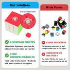 3x3 Speed Cube Stickerless - Image 2