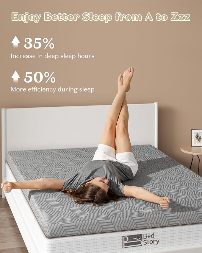 BedStory Firm Mattress Topper King - Image 2