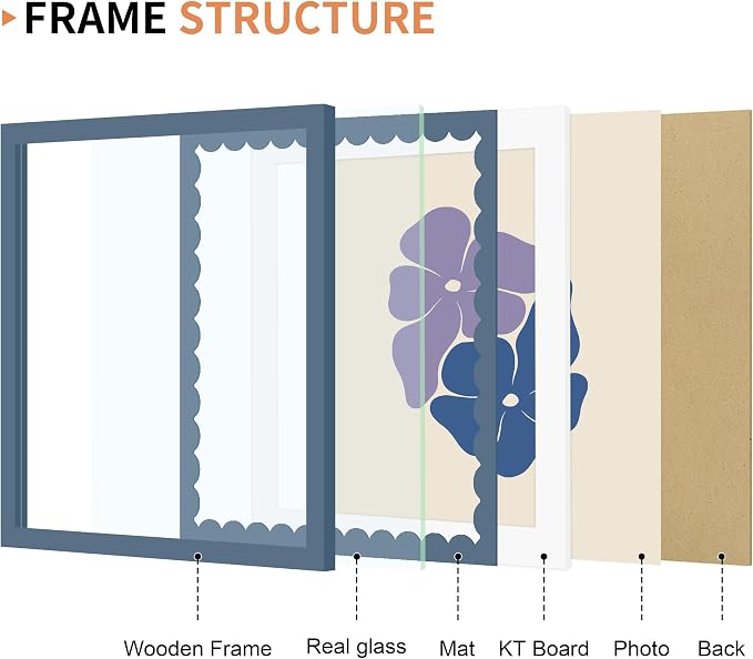 12x12 Picture Frame with Wavy Mat, Wooden Real Glass 12 x 12 Photo Frame - Image 5