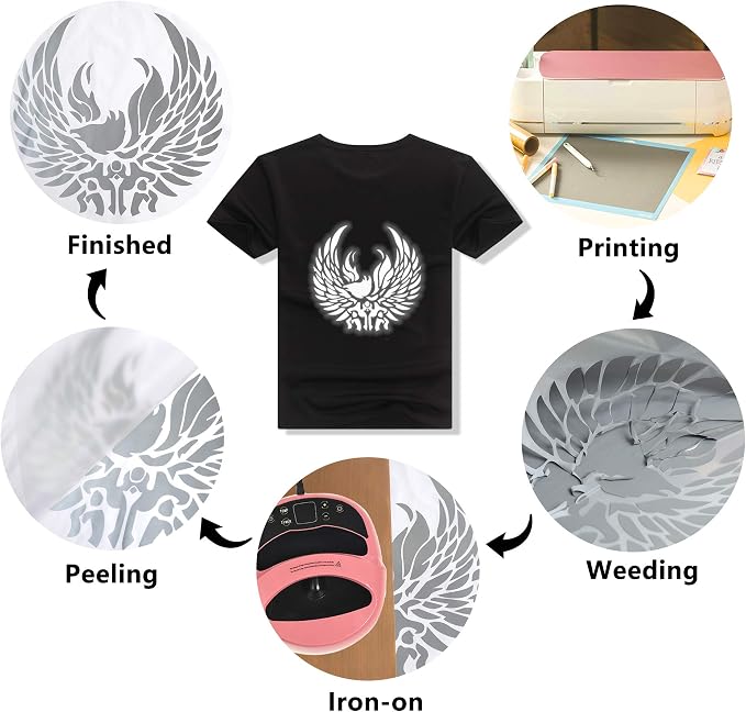 RENLITONG Reflective Dark Gray Heat Transfer Vinyl - Image 4