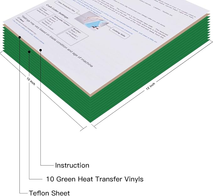 JANDJPACKAGING Green HTV Heat Transfer Vinyl - Image 2