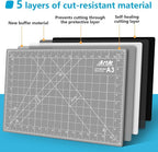 ArtAt Self Healing Cutting Mat: 12″x 18″ Black-Gray Eco-Craft Cutting Mat - Image 6