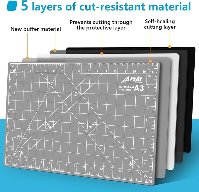ArtAt Self Healing Cutting Mat: 12″x 18″ Black-Gray Eco-Craft Cutting Mat - Image 6