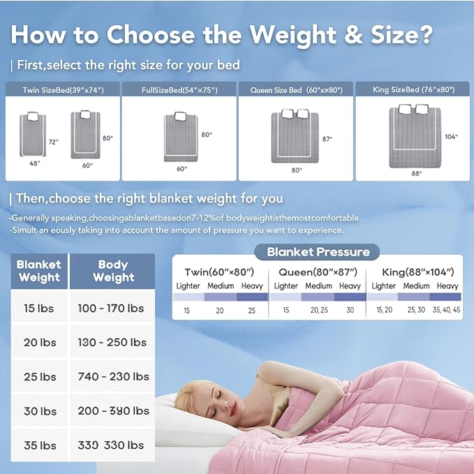 Topcee Weighted Blanket Cooling Throw Heavy Blanket - Image 7