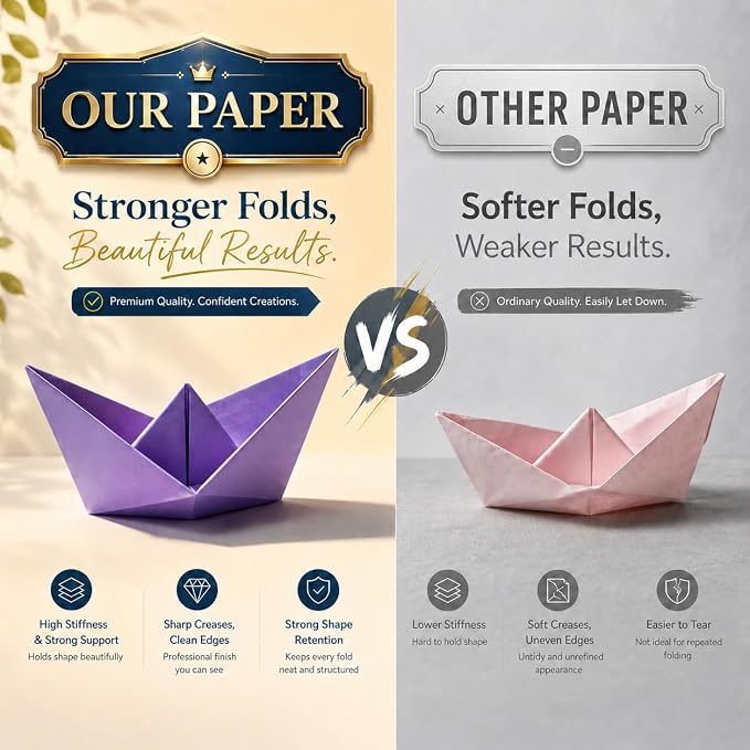 Origami Paper 200 Sheets 6 x 6 Inch Double Sided Colored Paper | Easy to Fold - Image 7