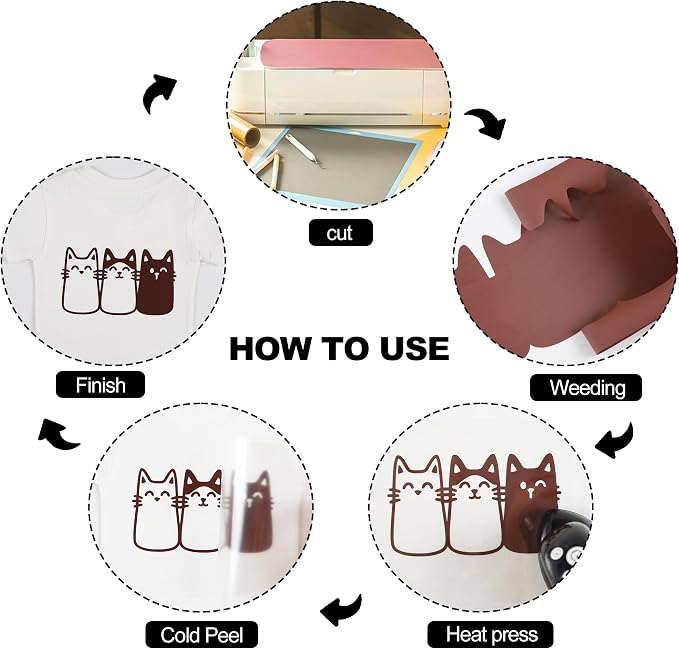guangyintong Heat Transfer Vinyl Rolls 12" x 10ft, PU Chocolate HTV Vinyl - Image 5
