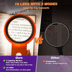 Magnifying Glass with Light and Stand, Foldable Handheld Magnifying Glass 18 - Image 3