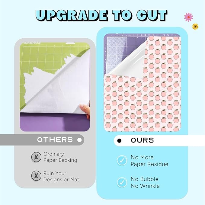 Tintnut Pencil Permanent Vinyl 12 Sheets 12x10in Teacher Adhesive Vinyl | - Image 4