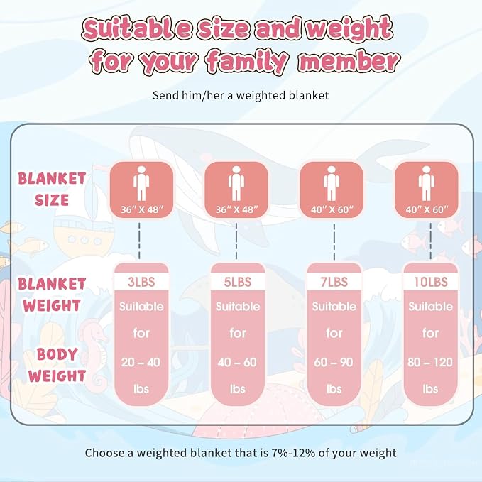 Pink Weighted Blanket Kids 10lbs, Twin Size Cooling Heavy Throw Blanket - Image 7