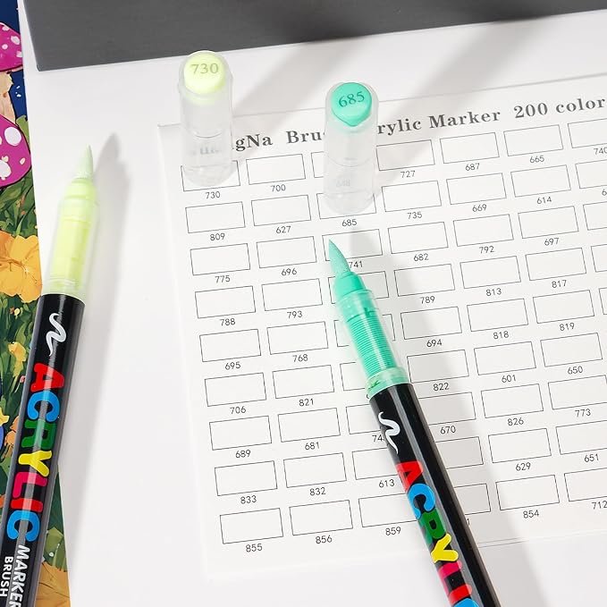 Acrylic Paint Markers Pens, 36 Vivid Colors Acrylic Markers Set, Direct Liquid - Image 4