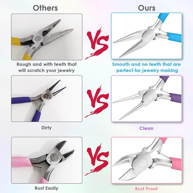 Pliers for Jewelry Making, Shynek Jewelry Pliers Set Includes Needle Nose Pliers - Image 4