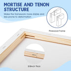 FUMILE Stretched Canvas for Painting, Blank Canvases for Painting Multi 12 Pack - Image 3