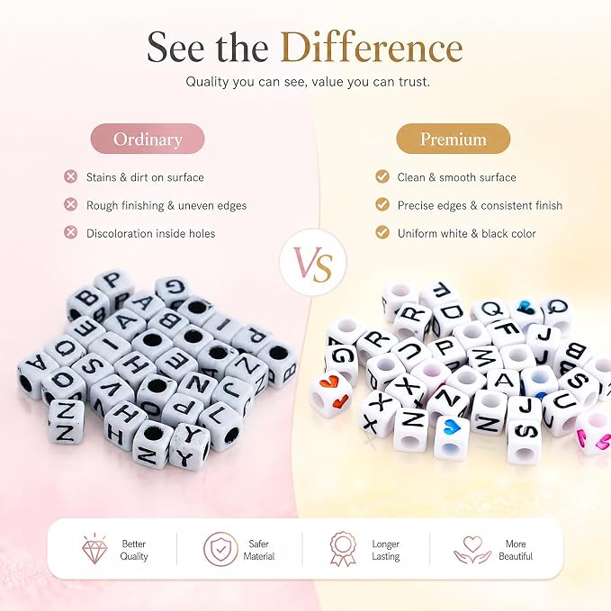 1400 PCS 6x6mm Cube Alphabet Letter Beads - Image 2