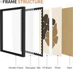 12x16 Picture Frame with Wavy Mat, Wooden Real Glass 12 x 16 Photo Frame - Image 5